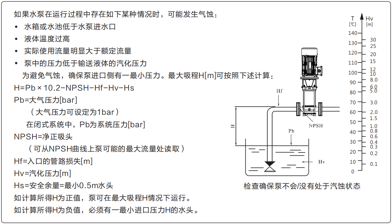 XZC/XZS系列立式多级离心泵(图4)